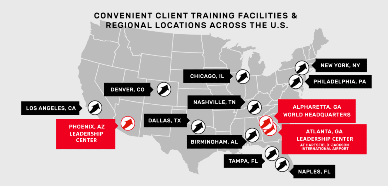 Contact scheduling institute